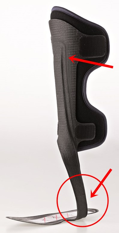 トーオフコンセプト