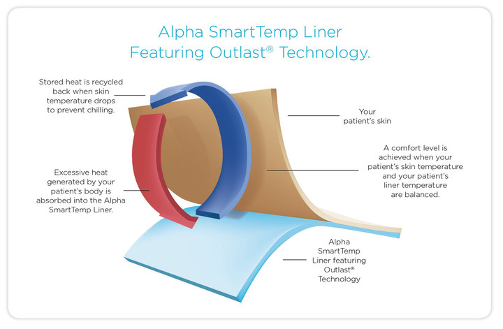 How_it_works_graphic_2