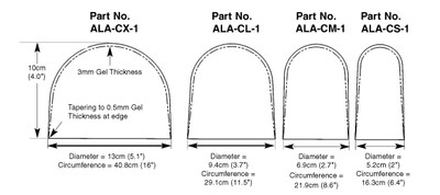 Alpha_gel_cup_sizing_2