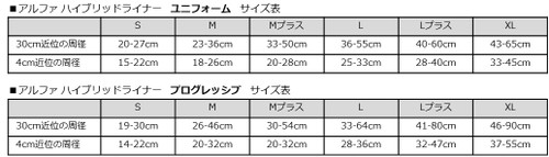 Hybridbksize