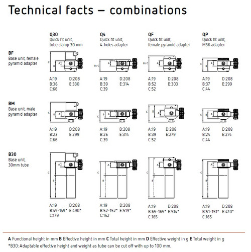 Technical_fact