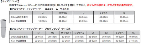 Smarttemp_3