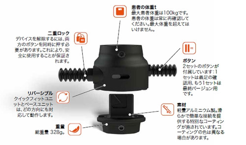 Xtendconnectshapetokuchou
