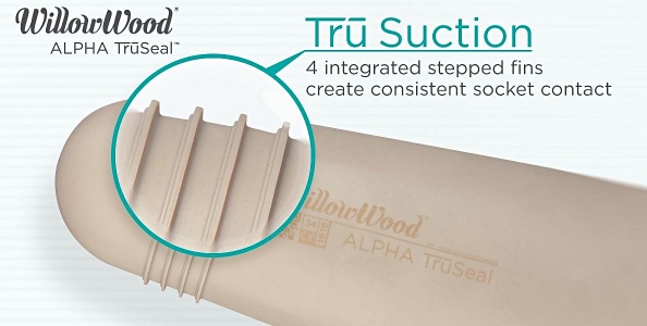 計算されたフィン構造