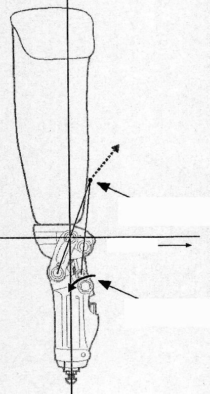 5軸膝継手の構造的特徴