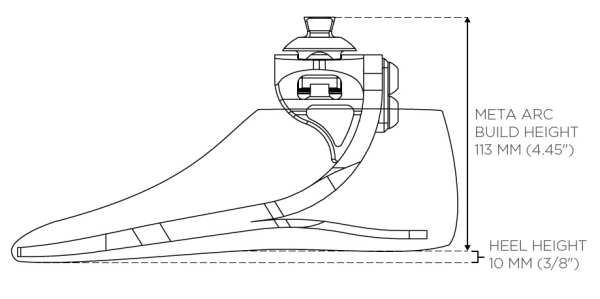 ユニボディデザイン