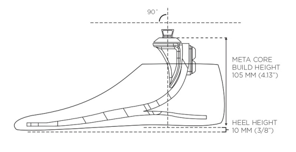 ユニボディデザイン