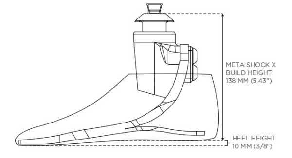 ユニボディ構造