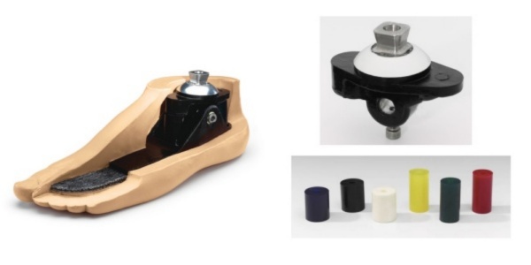 歩き心地の調整