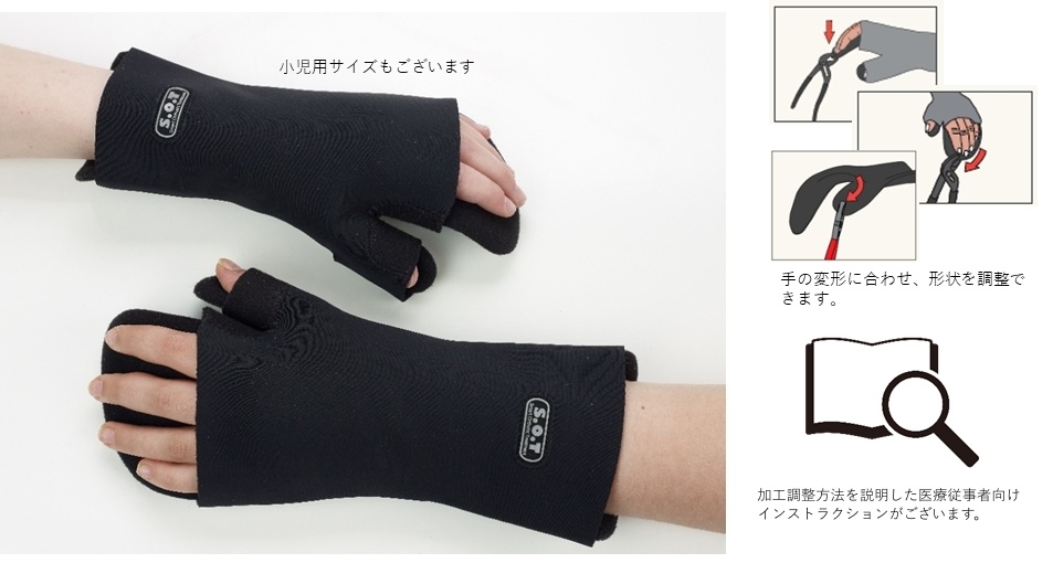 SOTレスティングスプリント 各部名称