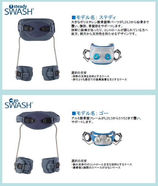 スワッシュ ２つのモデル