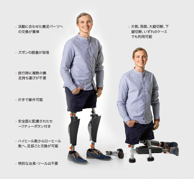 エクステンドコネクト・プライム 画像