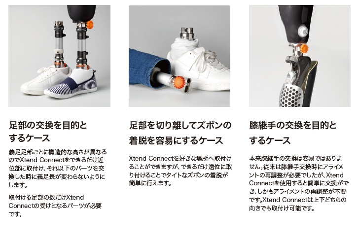 エクステンドコネクト・プライム 詳細画像