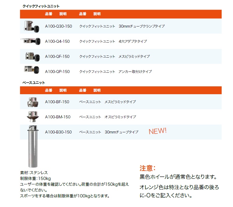 エクステンドコネクト・プライム 画像