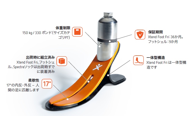 エクステンドフットFRI 特徴